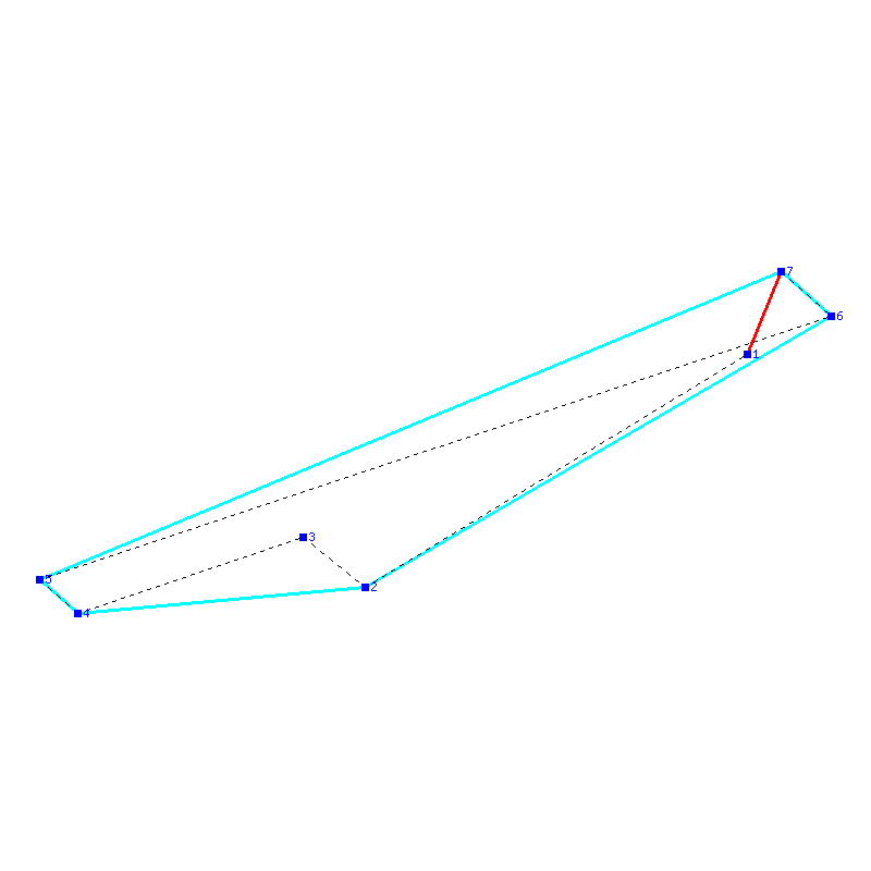 Flugauswertung